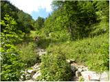 Rudno polje - Veliki Draški vrh